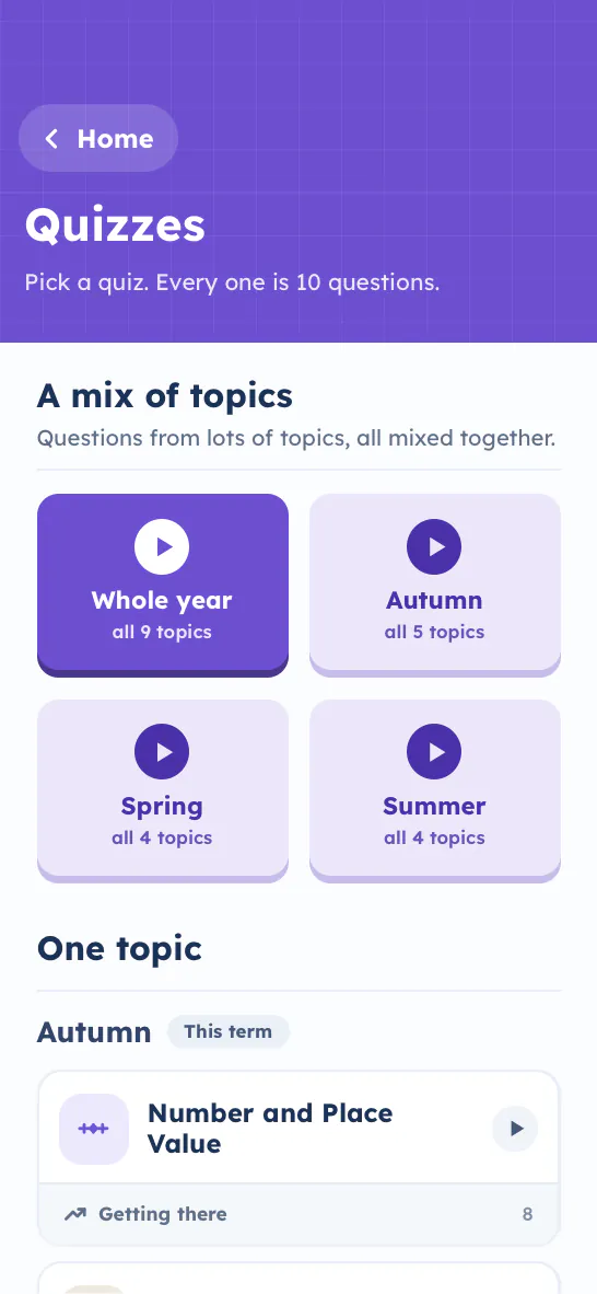 The Quizzes screen on a phone. Every quiz is 10 questions: choose the whole year, a term, or one topic from the list.